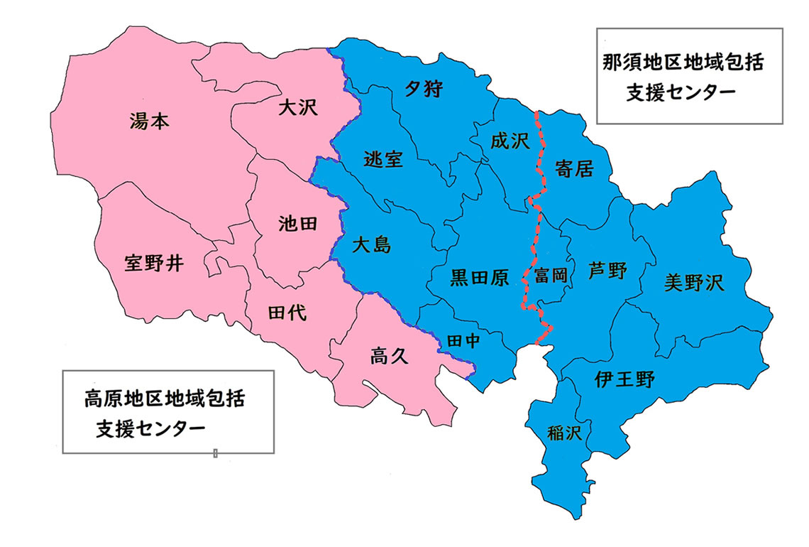 地域包括ケアシステムのイメージ