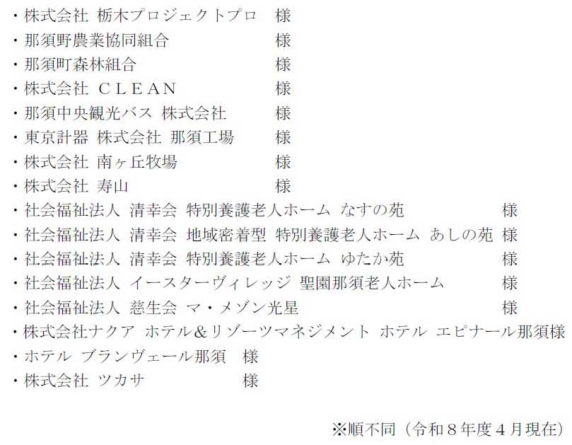 登録企業団体のご紹介